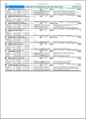 travoggaloppnytt_tips-20130821_000_00_00_048.pdf