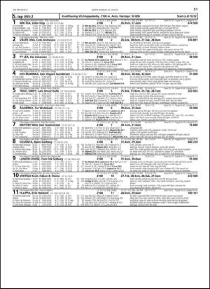 travoggaloppnytt_tips-20130821_000_00_00_051.pdf
