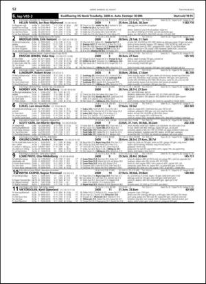 travoggaloppnytt_tips-20130821_000_00_00_052.pdf