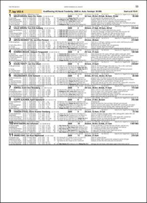 travoggaloppnytt_tips-20130821_000_00_00_053.pdf
