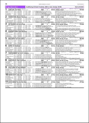 travoggaloppnytt_tips-20130821_000_00_00_054.pdf