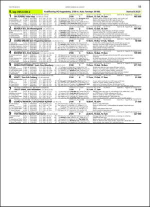 travoggaloppnytt_tips-20130821_000_00_00_055.pdf