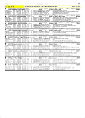 travoggaloppnytt_tips-20130821_000_00_00_057.pdf
