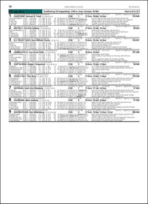 travoggaloppnytt_tips-20130821_000_00_00_058.pdf