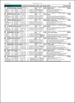 travoggaloppnytt_tips-20130821_000_00_00_059.pdf