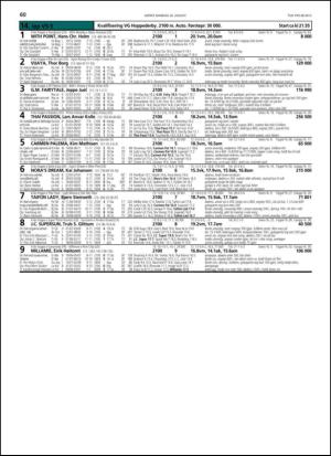 travoggaloppnytt_tips-20130821_000_00_00_060.pdf