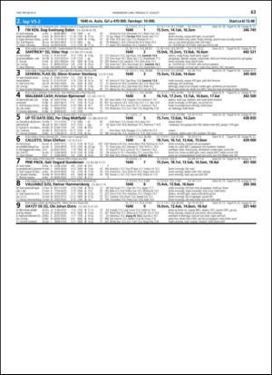 travoggaloppnytt_tips-20130821_000_00_00_063.pdf