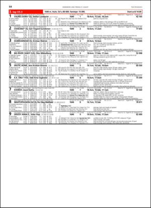 travoggaloppnytt_tips-20130821_000_00_00_064.pdf