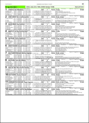 travoggaloppnytt_tips-20130821_000_00_00_065.pdf