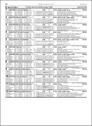 travoggaloppnytt_tips-20130821_000_00_00_066.pdf
