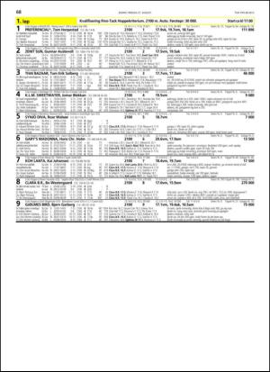 travoggaloppnytt_tips-20130821_000_00_00_068.pdf