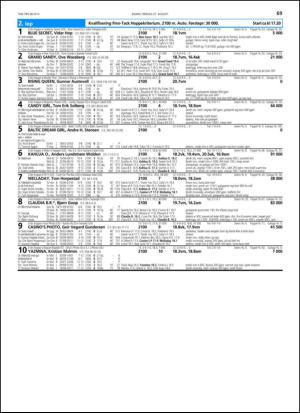 travoggaloppnytt_tips-20130821_000_00_00_069.pdf