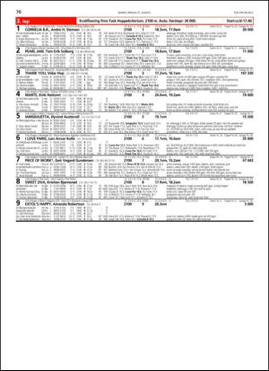 travoggaloppnytt_tips-20130821_000_00_00_070.pdf