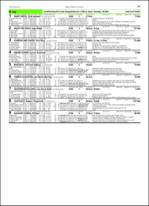 travoggaloppnytt_tips-20130821_000_00_00_071.pdf