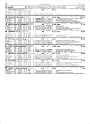 travoggaloppnytt_tips-20130821_000_00_00_072.pdf