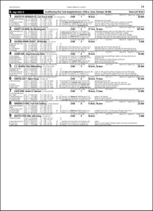 travoggaloppnytt_tips-20130821_000_00_00_073.pdf