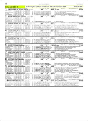 travoggaloppnytt_tips-20130821_000_00_00_076.pdf