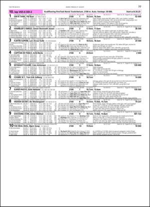travoggaloppnytt_tips-20130821_000_00_00_077.pdf