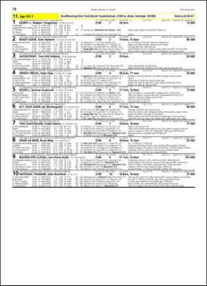 travoggaloppnytt_tips-20130821_000_00_00_078.pdf