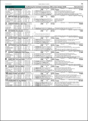 travoggaloppnytt_tips-20130821_000_00_00_079.pdf