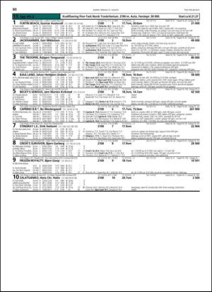 travoggaloppnytt_tips-20130821_000_00_00_080.pdf
