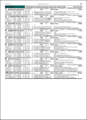 travoggaloppnytt_tips-20130821_000_00_00_081.pdf