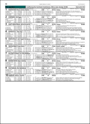 travoggaloppnytt_tips-20130821_000_00_00_082.pdf