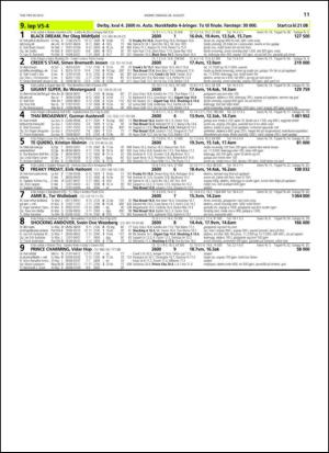 travoggaloppnytt_tips-20130826_000_00_00_011.pdf
