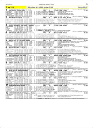 travoggaloppnytt_tips-20130826_000_00_00_015.pdf
