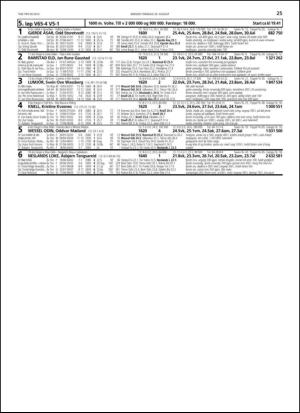 travoggaloppnytt_tips-20130826_000_00_00_025.pdf