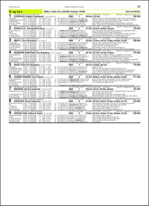 travoggaloppnytt_tips-20130826_000_00_00_029.pdf