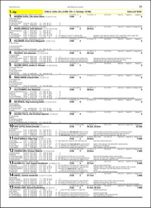 travoggaloppnytt_tips-20130826_000_00_00_031.pdf