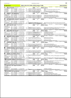 travoggaloppnytt_tips-20130826_000_00_00_039.pdf
