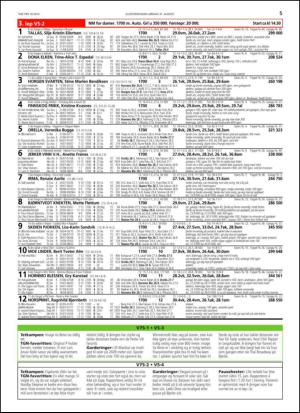 travoggaloppnytt_tips-20130828_000_00_00_005.pdf