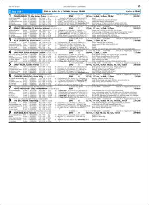 travoggaloppnytt_tips-20130828_000_00_00_015.pdf