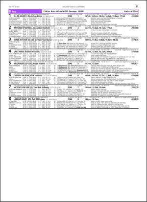 travoggaloppnytt_tips-20130828_000_00_00_021.pdf