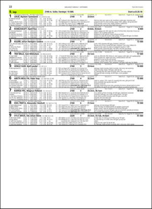 travoggaloppnytt_tips-20130828_000_00_00_022.pdf