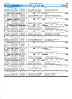 travoggaloppnytt_tips-20130828_000_00_00_025.pdf