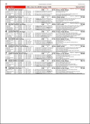 travoggaloppnytt_tips-20130828_000_00_00_032.pdf