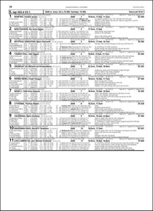 travoggaloppnytt_tips-20130828_000_00_00_034.pdf