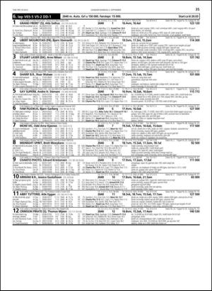 travoggaloppnytt_tips-20130828_000_00_00_035.pdf