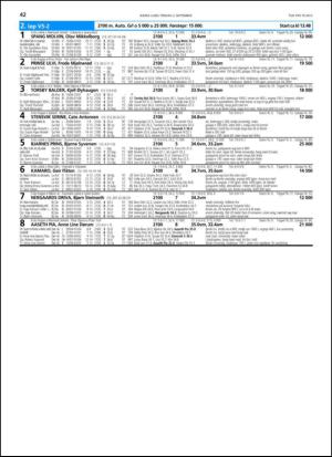 travoggaloppnytt_tips-20130828_000_00_00_042.pdf