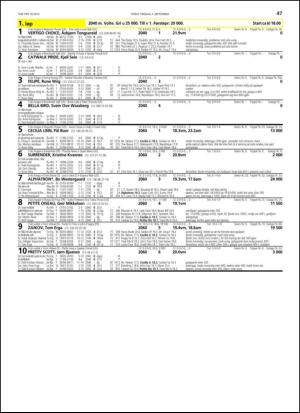 travoggaloppnytt_tips-20130828_000_00_00_047.pdf