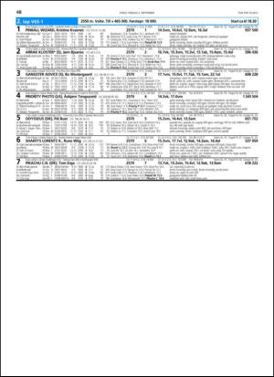 travoggaloppnytt_tips-20130828_000_00_00_048.pdf
