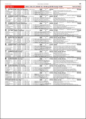 travoggaloppnytt_tips-20130828_000_00_00_049.pdf