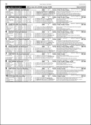travoggaloppnytt_tips-20130828_000_00_00_052.pdf