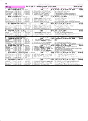 travoggaloppnytt_tips-20130828_000_00_00_056.pdf