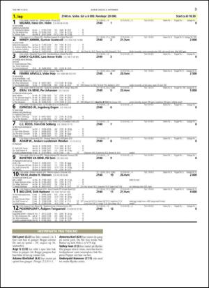 travoggaloppnytt_tips-20130902_000_00_00_003.pdf