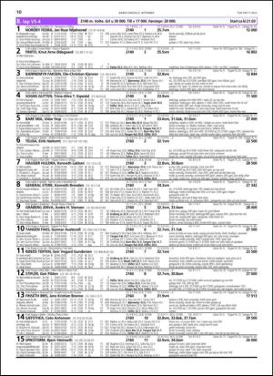 travoggaloppnytt_tips-20130902_000_00_00_010.pdf