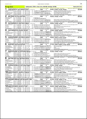 travoggaloppnytt_tips-20130902_000_00_00_011.pdf